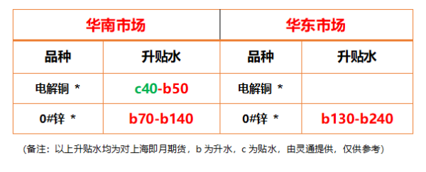 http://img-cdn.mall.lingtong.info/uploads/assets/images/{ADA9AD08-A635-1AAD-5272-FD6EEF50FD80}.png